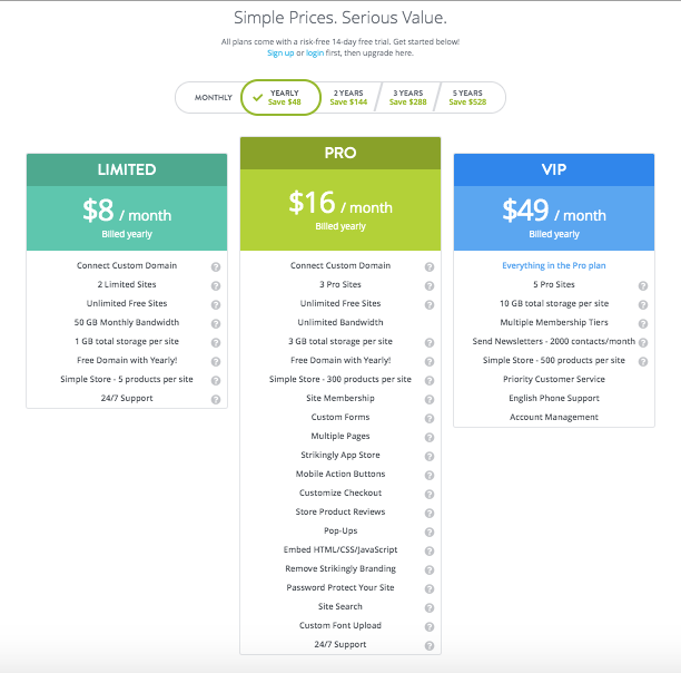 Screenshot showing Strikingly price packages Screenshot showing Strikingly price packages
